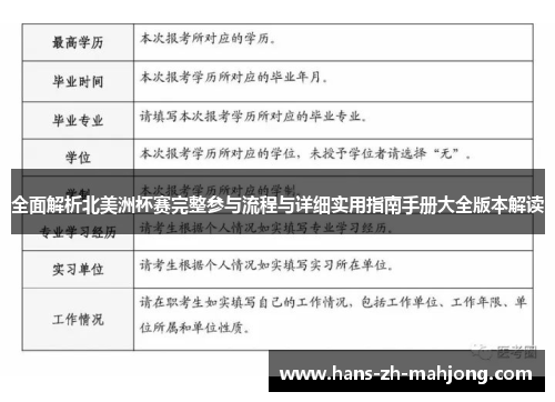 全面解析北美洲杯赛完整参与流程与详细实用指南手册大全版本解读
