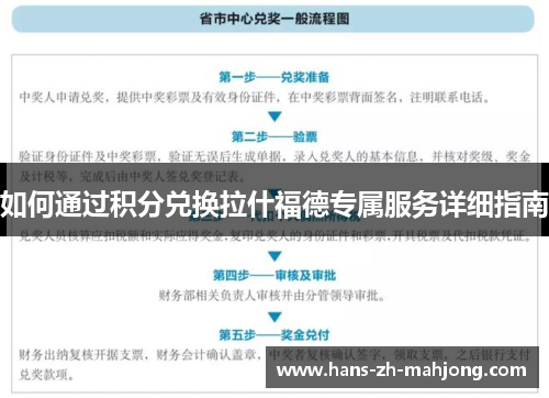 如何通过积分兑换拉什福德专属服务详细指南