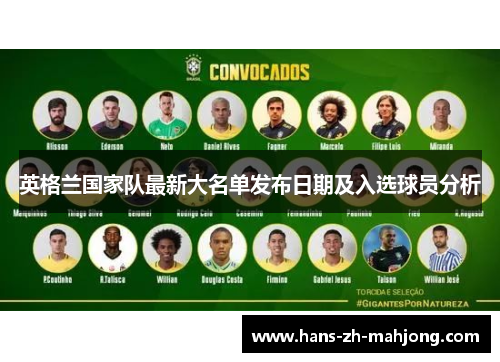 英格兰国家队最新大名单发布日期及入选球员分析