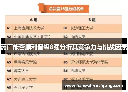 药厂能否顺利晋级8强分析其竞争力与挑战因素