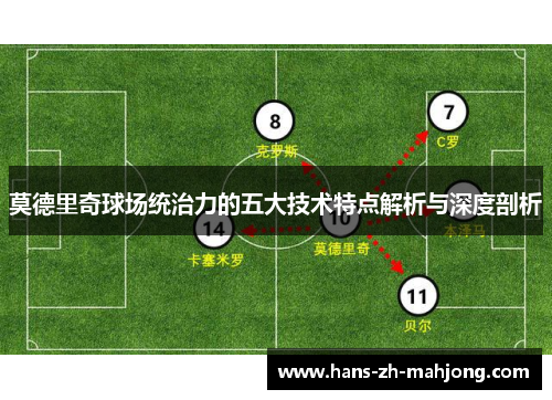 莫德里奇球场统治力的五大技术特点解析与深度剖析