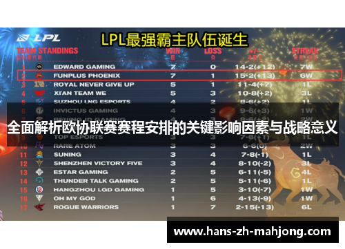 全面解析欧协联赛赛程安排的关键影响因素与战略意义